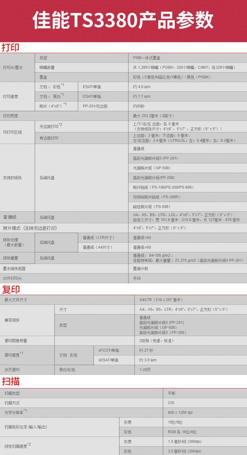 集成墙板打印机制作方法详解（利用3D打印技术实现集成墙板定制化生产）
