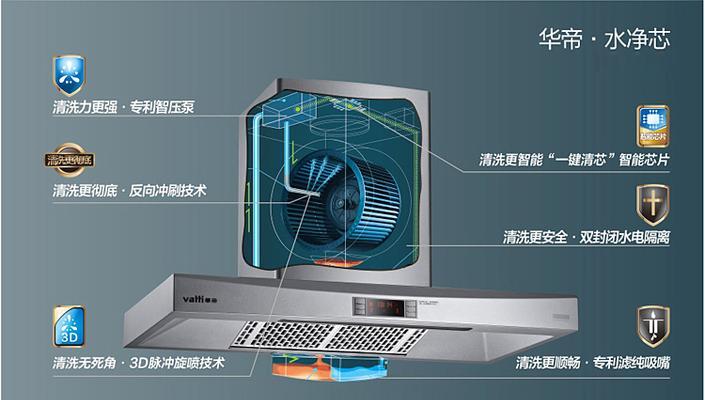 百得油烟机吸力不强的原因及修理方法（解决油烟机吸力不强的常见问题）