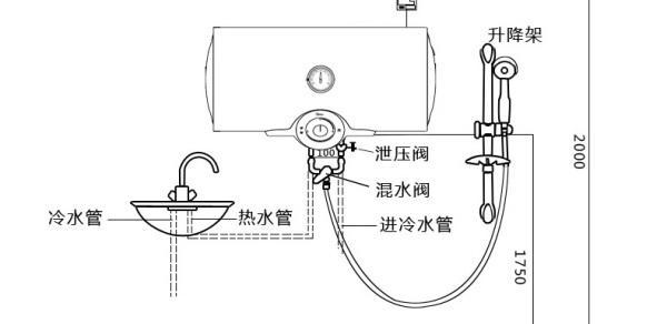 解决海尔热水器进水压小的问题（如何增加海尔热水器的进水压力）