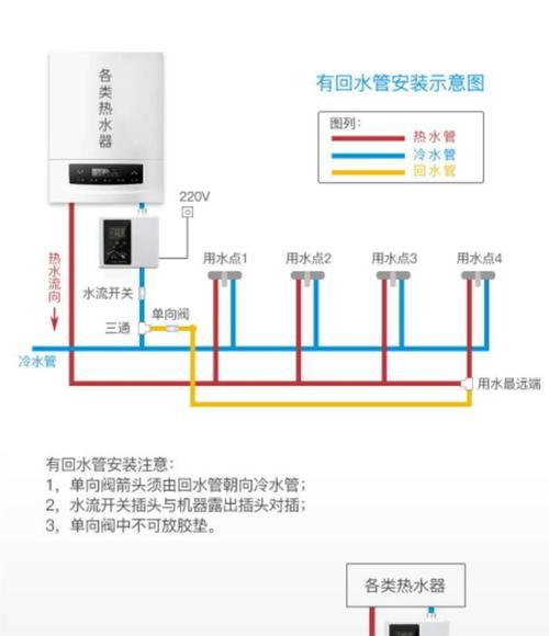 热水器报警原因与解决方法（了解热水器报警原因）