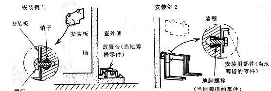 装修空调安装的注意事项（如何正确安装装修空调）