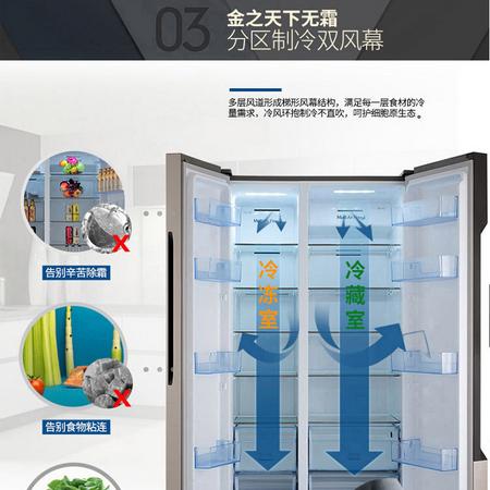 冰柜照灯不亮的原因及解决方法（冰柜内灯不亮的常见故障及应对措施）