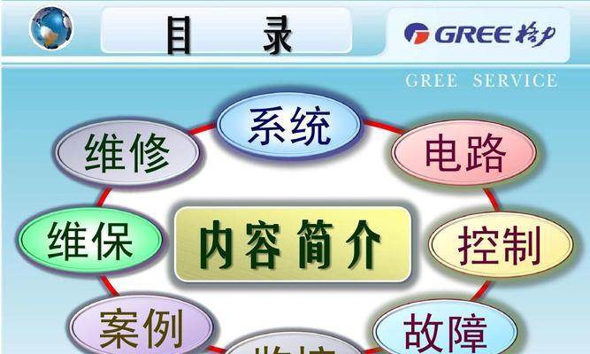 中央空调机组故障排除的关键步骤及方法（解决中央空调故障的实用技巧）