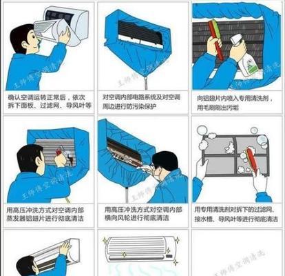 如何正确清洗奥克斯油烟机（打造清新厨房环境的小技巧）