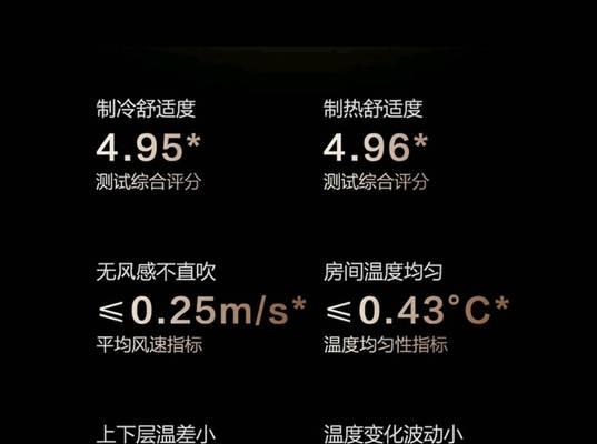 应对吹空调受风，保护身体健康的措施（冷气病如何预防及处理方法）