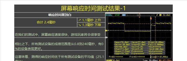 如何应对显示器阴阳屏问题（解决显示器阴阳屏的实用方法及注意事项）