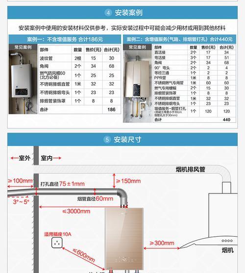 燃气热水器打不着火的原因及解决方法（详解燃气热水器无法点火的各种情况与解决方案）