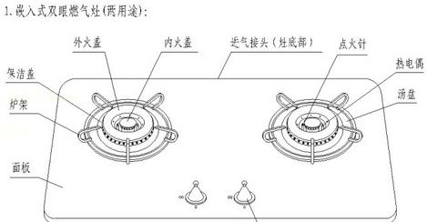 解决燃气灶无法点火的方法（教你轻松应对燃气灶无法点火的情况）