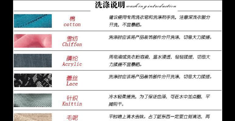 洗衣机洗涤方法大揭秘（不同品牌洗衣机的使用技巧及注意事项）