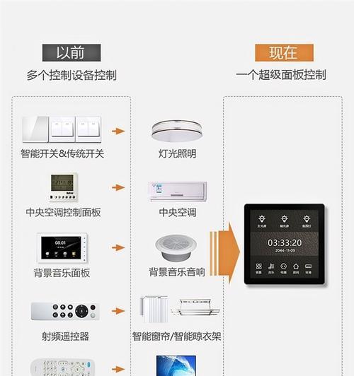 智能空调连接方法及使用指南（打造舒适生活的首选）