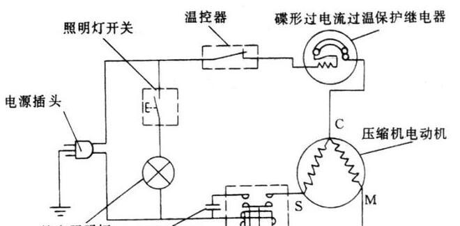 创维变频冰箱压缩机不启动的故障解决方法（解决创维变频冰箱压缩机不启动的实用技巧）