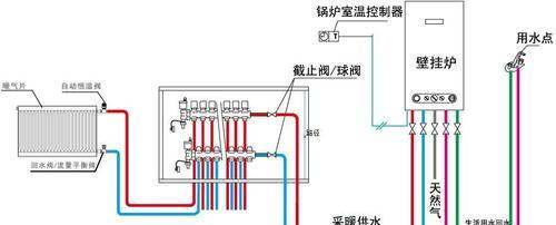 壁挂炉水压表上压问题的原因及解决方法（探究壁挂炉水压表上压问题的根源）
