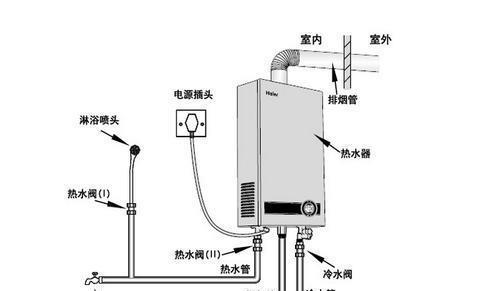 万和天然气热水器E4故障及维修方法（解决万和天然气热水器E4故障的简单方法）