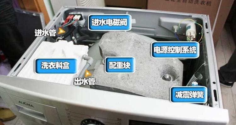美菱冰箱显示E1故障原因及维修处理方法（美菱冰箱显示E1故障的可能原因和解决方案）