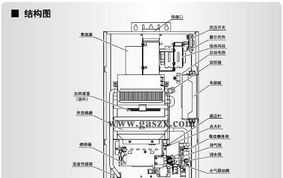 热水器带触摸开关的维修技巧（解决热水器触摸开关故障的方法及注意事项）