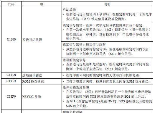 探索夏普输复印机维修代码的奥秘（解读夏普输复印机故障排除的关键步骤与技巧）
