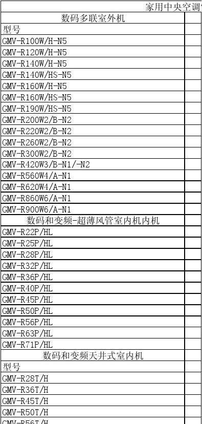中央空调内机台数超限的原因及解决方案（分析中央空调内机台数超限的原因）
