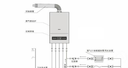 如何处理壁挂炉燃气阀故障（解决壁挂炉燃气阀故障的实用方法）