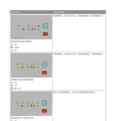 打印机重印问题的解决方法（探索打印机重印问题的原因与解决方案）