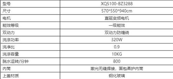 洗衣机左上角漏水的原因及解决方法（仔细分析漏水问题）