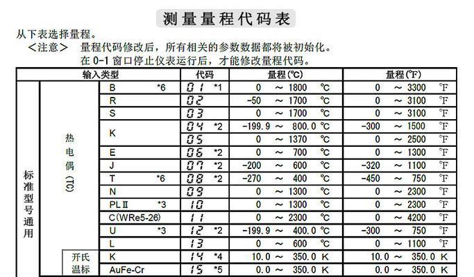 开启便捷生活的新方式——对开门冰箱（让生活更简单）