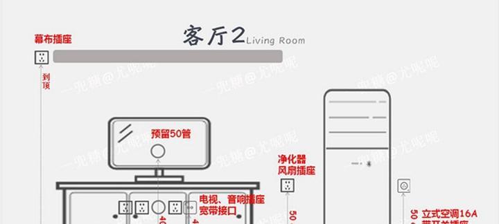 洗衣机插座发热的原因及解决方法（探究洗衣机插座发热的真相）