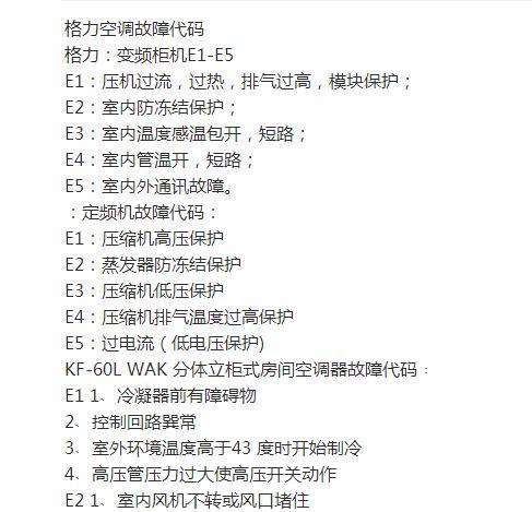 如何修复打印机数据（解决打印机数据错误的实用方法）