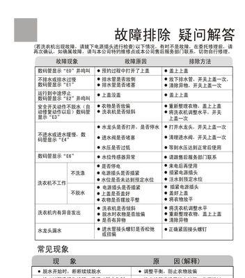 东芝洗衣机显示E61故障原因及解决方法（分析E61故障的原因并提供解决方法）