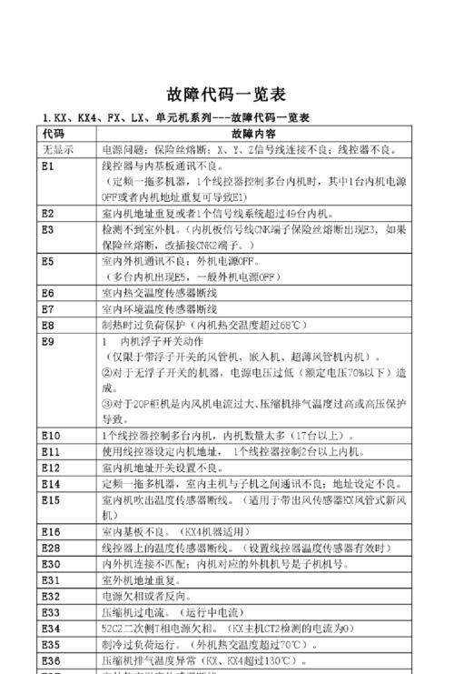 东阳壁挂炉故障代码解析（详解东阳壁挂炉故障代码及解决方法）