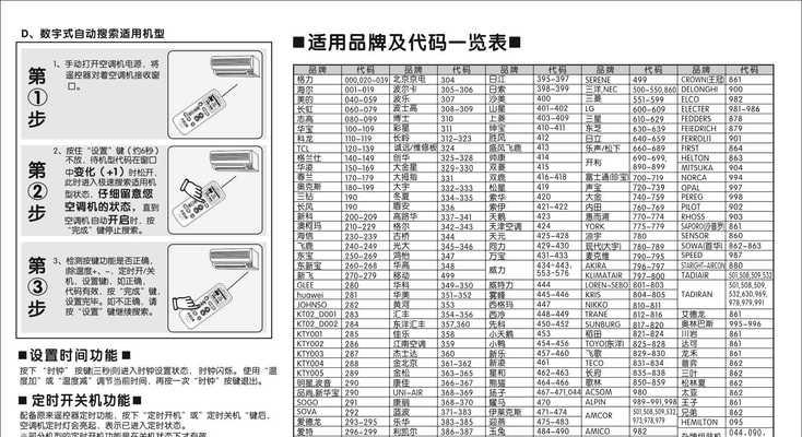 科勒马桶不进水原因及维修方法（马桶不上水的常见故障和解决办法）