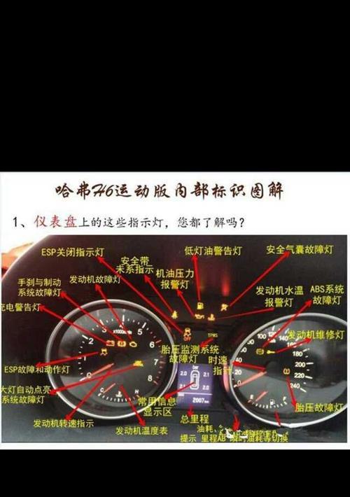 冰箱上面灯不亮怎么修？常见故障及解决方法是什么？
