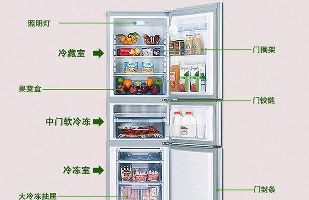 冰箱不制冷需要多久修理？修理流程和时间是怎样的？