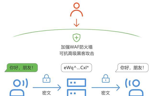 远程控制电脑关机的方法有哪些？