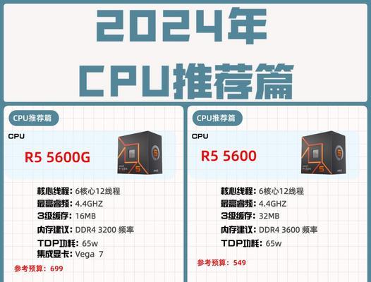 笔记本电脑选择R5还是I5处理器？哪个更适合日常使用？