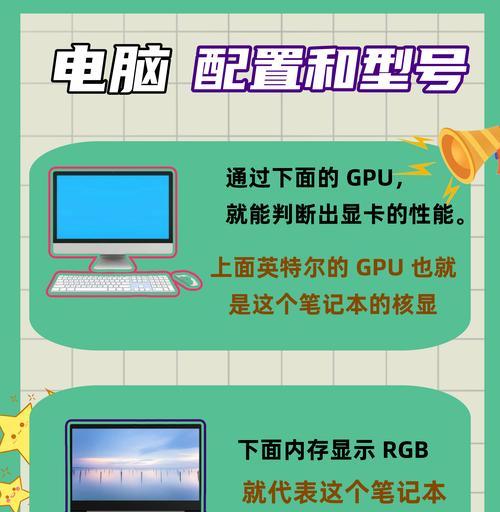 电脑配置型号怎么看？