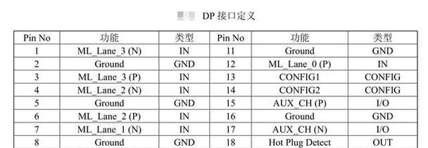 投影仪音响如何连接？支持哪些接口？