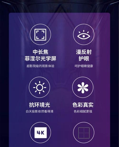 菲涅尔硬屏超短焦适合哪种投影仪？