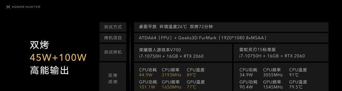 笔记本屏幕怎么设置90度以上？调整笔记本屏幕角度的方法是什么？