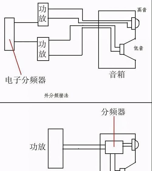 电脑小度音箱连接步骤是什么？