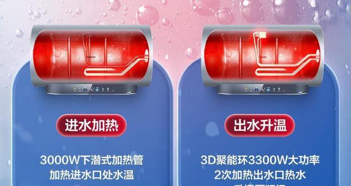 电热水器电源线选择标准是什么？