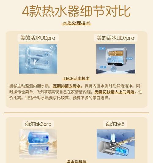 热水器滤净器怎么用？使用过程中需要注意什么？