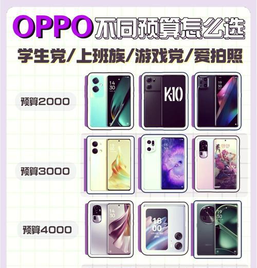 oppo手机6.0振动设置方法是什么？如何调整振动强度？