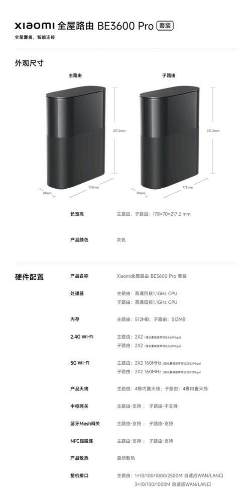 网关路由器更名及密码修改步骤是什么？
