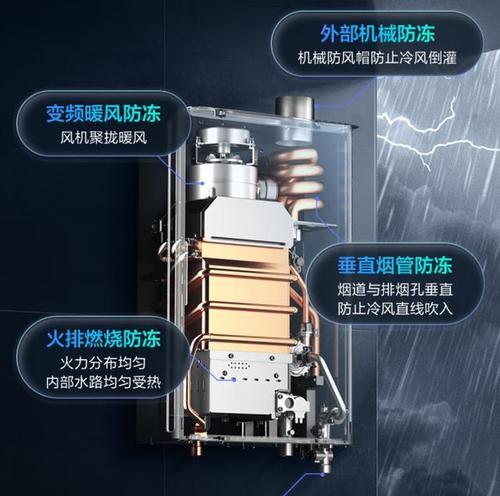 燃气新热水器的正确使用方法是什么？使用时有哪些安全事项？