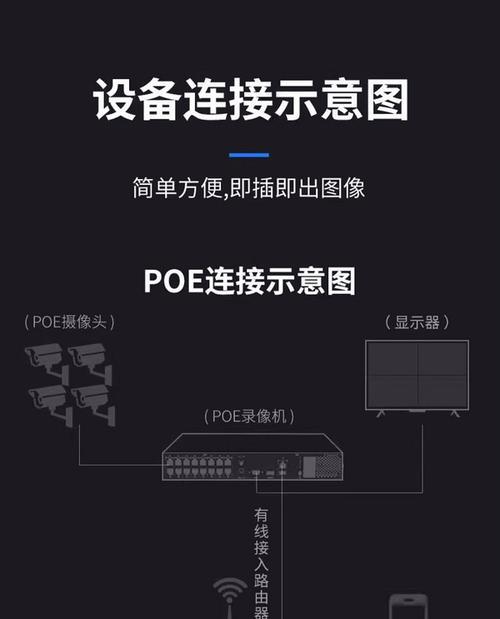 网络安防监控装修方案要点是什么？如何制定有效方案？