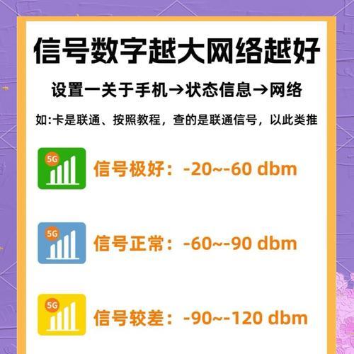 手机通过电脑共享网络速度如何？