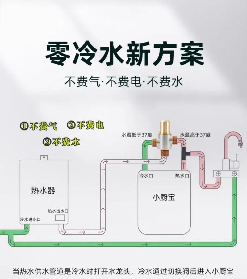 热水器没电如何放热水？放热水的正确操作步骤是什么？
