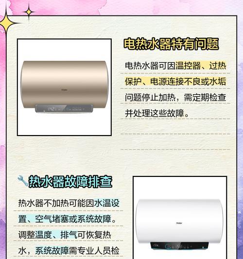 热水器的正确使用流程是什么？操作中常见问题有哪些？