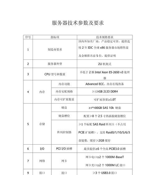 企业小型服务器有哪些用途？
