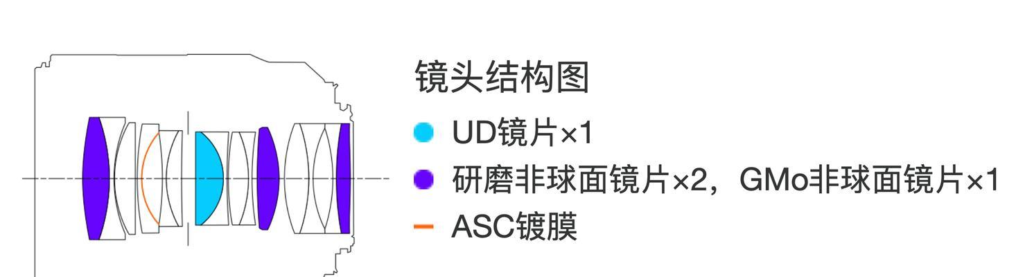 索尼相机屏幕显示e是什么问题？如何解决？